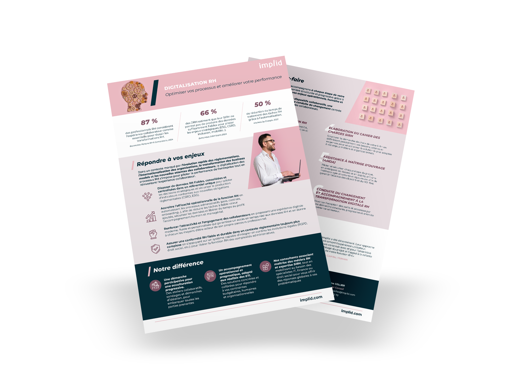 Plaquette Conseil en SIRH implid