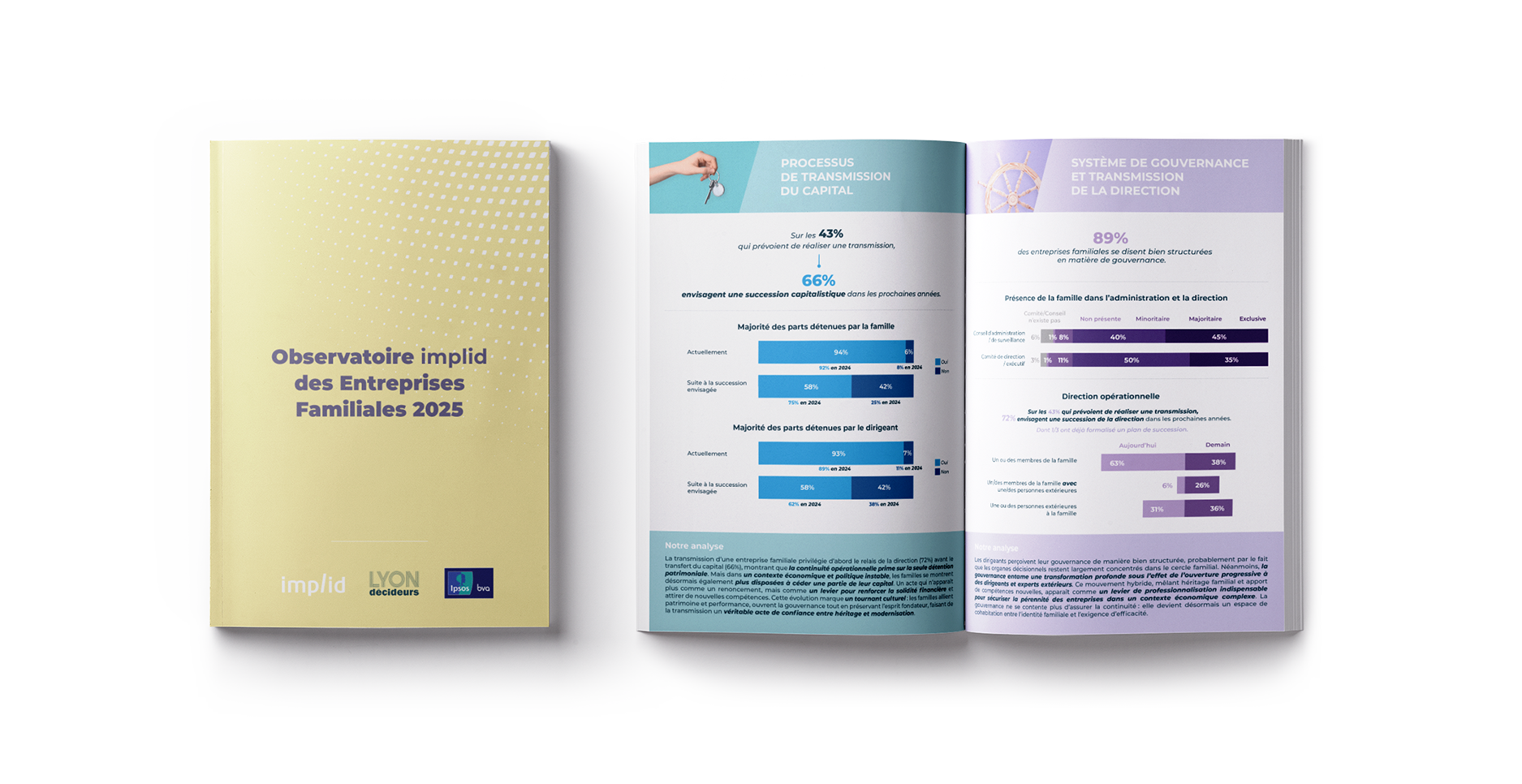 Observatoire des entreprises familiales 2025